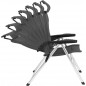 Aravel H2L