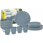 Lunch Box Dolomit Blue