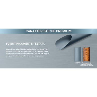 PISCINA INTEX ULTRA XTR FRAME 26326 D.488 H.122 FILTRO A SABBIA