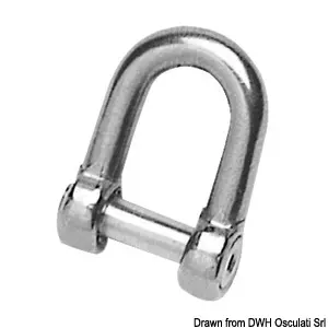 Grillo inox per ancore